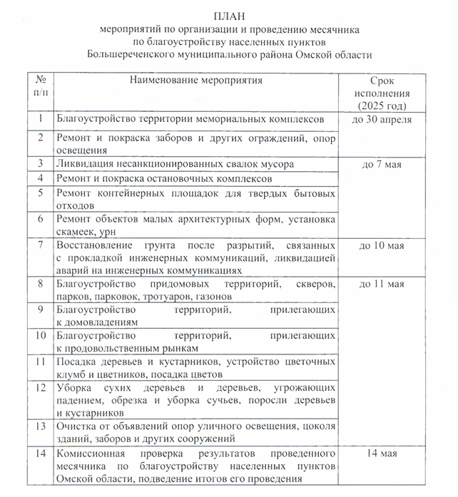 Об организации и проведении месячника по благоустройству населенных пунктов Большереченского района..