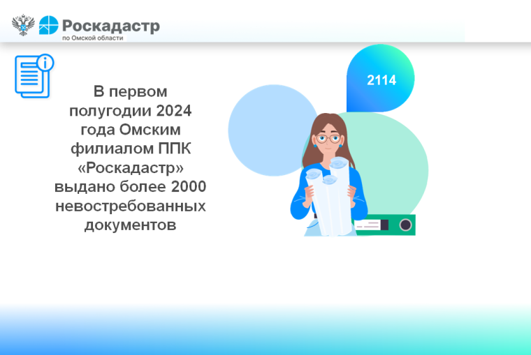 В первом полугодии 2024 года Омским филиалом ППК «Роскадастр» выдано более 2000 невостребованных документов. В первом полугодии 2024 года Омским филиалом ППК «Роскадастр» выдано более 2000 невостребованных документов.