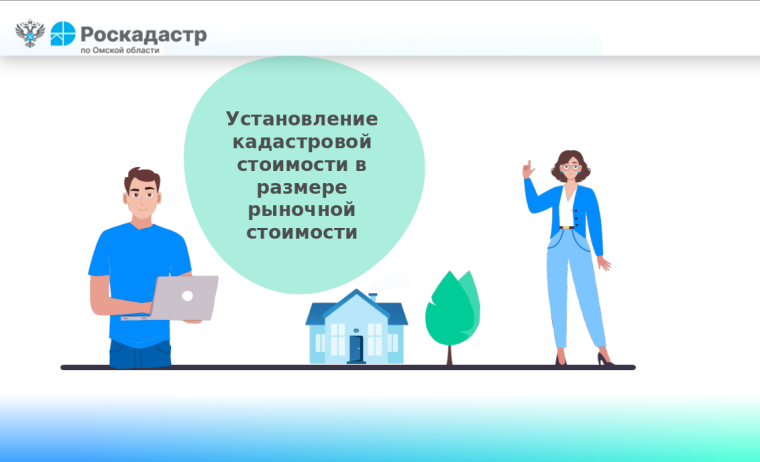 Установление кадастровой стоимости в размере рыночной стоимости. Установление кадастровой стоимости в размере рыночной стоимости.