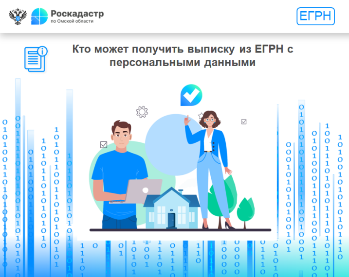 «Кто может получить выписку из ЕГРН с персональными данными». «Кто может получить выписку из ЕГРН с персональными данными».