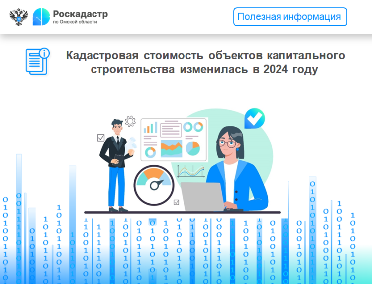 Кадастровая стоимость объектов капитального строительства изменилась в 2024 году. Кадастровая стоимость объектов капитального строительства изменилась в 2024 году.